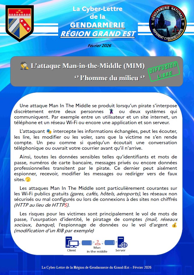 man in the middle man in the middle